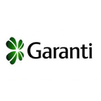 Garanti Bankası A.Ş. logo